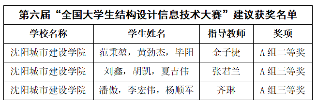 表格图片