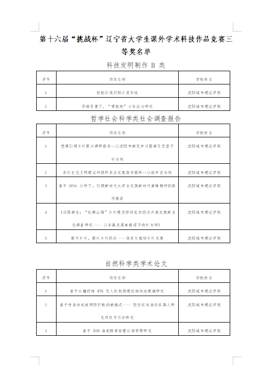 2、已发-学校新闻-【喜报】我校学生在第十六届“挑战杯”辽宁省大学生课外学术科技作品竞赛中再创佳绩 (2)